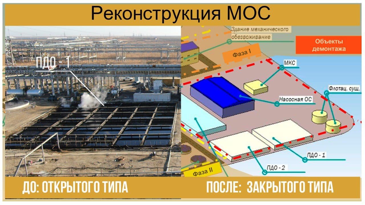 На Атырауском НПЗ ликвидируют источник испарений На Атырауском НПЗ ликвидируют источник испарений, фото пресс-службы АНПЗ